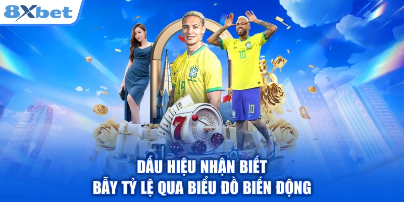 Dấu hiệu nhận biết bẫy tỷ lệ qua biểu đồ biến động