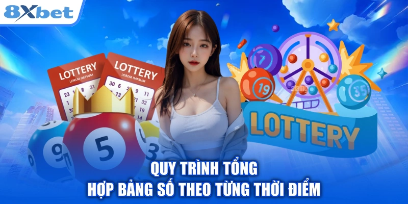 Quy trình tổng hợp bảng số theo từng thời điểm